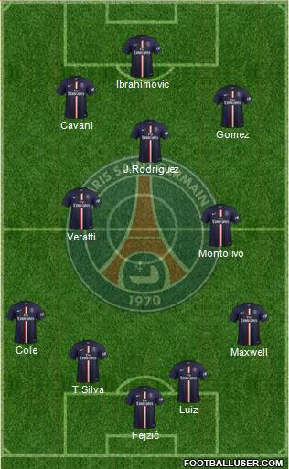 Paris Saint-Germain Formation 2014