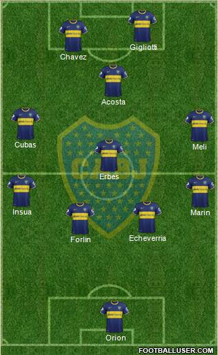 Boca Juniors Formation 2014