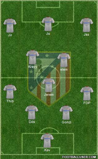 Atlético Madrid B Formation 2014