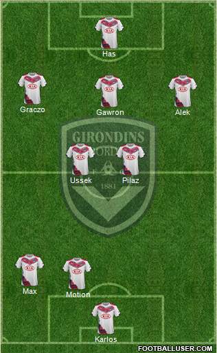 FC Girondins de Bordeaux Formation 2014