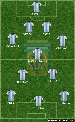 Argentina Formation 2014