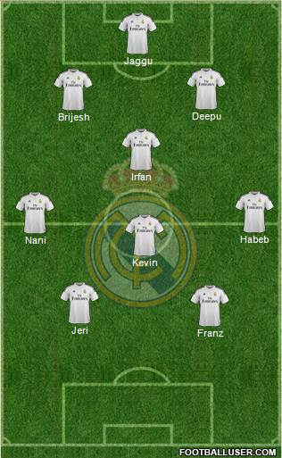 Real Madrid C.F. Formation 2014