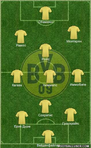 Borussia Dortmund Formation 2014