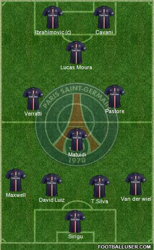 Paris Saint-Germain Formation 2014