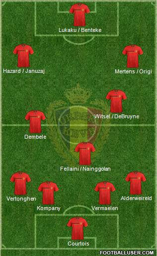 Belgium Formation 2014