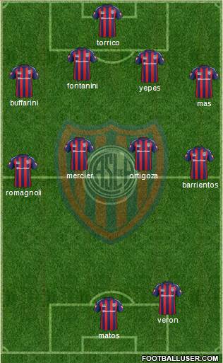 San Lorenzo de Almagro Formation 2014