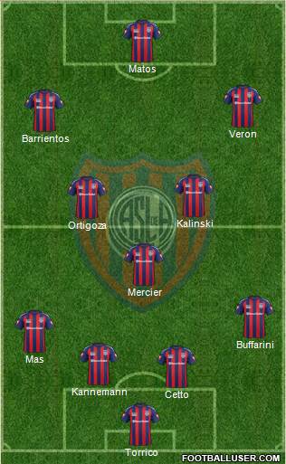 San Lorenzo de Almagro Formation 2014