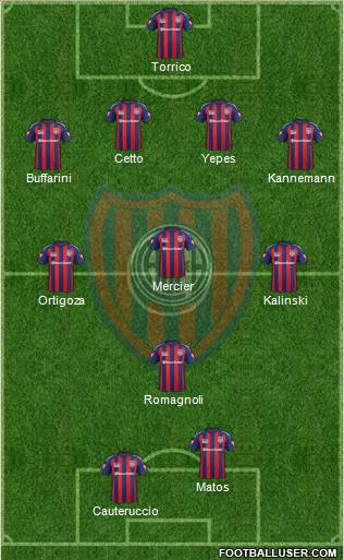 San Lorenzo de Almagro Formation 2014