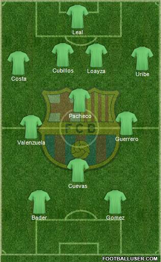 F.C. Barcelona Formation 2014