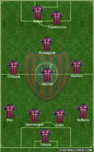 San Lorenzo de Almagro Formation 2014