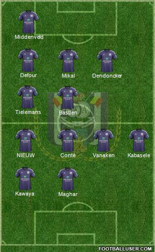 RSC Anderlecht Formation 2014