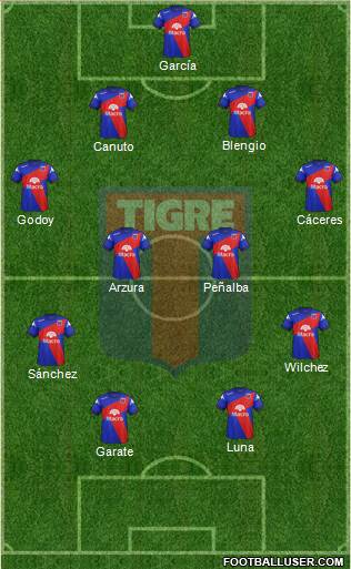 Tigre Formation 2014