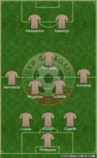 Bulgaria Formation 2014