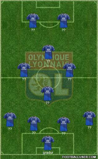 Olympique Lyonnais Formation 2014