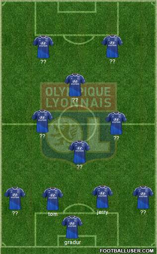 Olympique Lyonnais Formation 2014