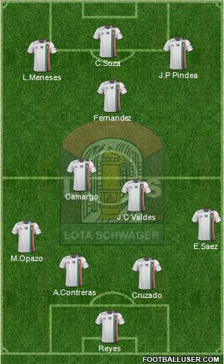 CD Lota Schwager S.A.D.P. Formation 2014
