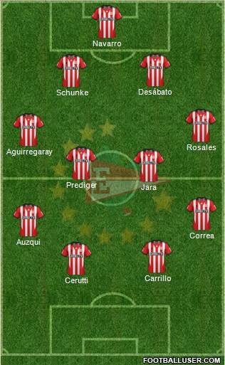 Estudiantes de La Plata Formation 2014
