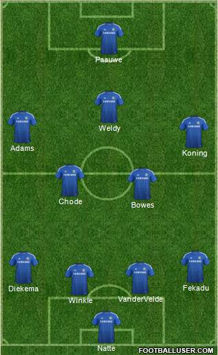 Chelsea Formation 2014