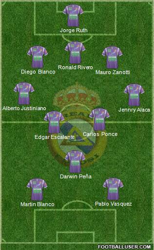 C Real Potosí Formation 2014
