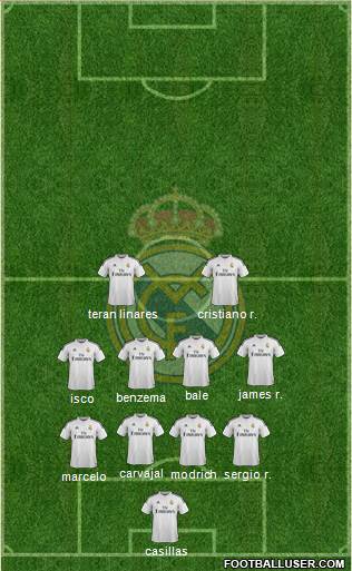 Real Madrid C.F. Formation 2014
