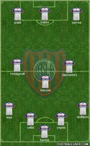 San Lorenzo de Almagro Formation 2014