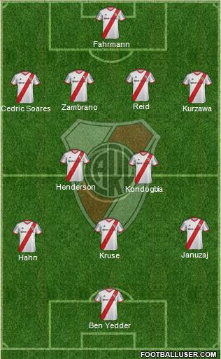 River Plate Formation 2014