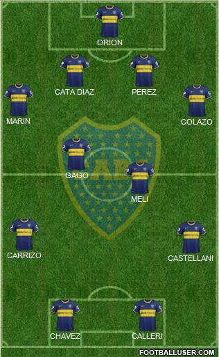 Boca Juniors Formation 2014