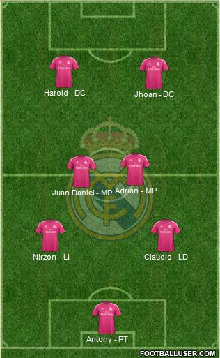 Real Madrid C.F. Formation 2014