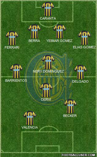 Rosario Central Formation 2014