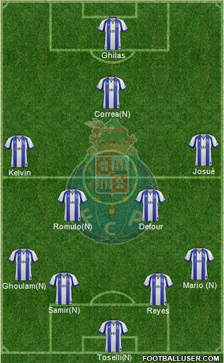 Futebol Clube do Porto - SAD Formation 2014