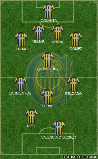 Rosario Central Formation 2014