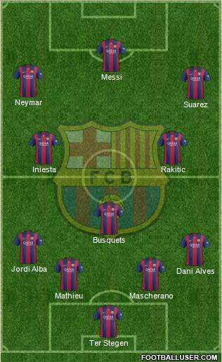 F.C. Barcelona Formation 2014
