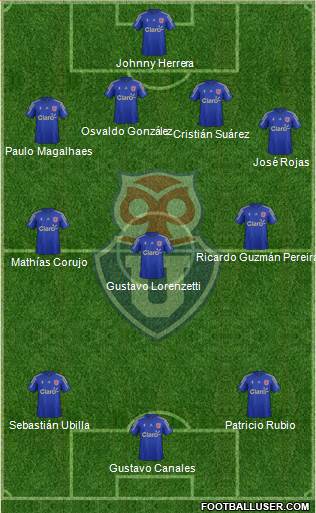 CF Universidad de Chile Formation 2014