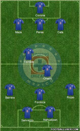 Club Deportivo Cruz Azul Formation 2014