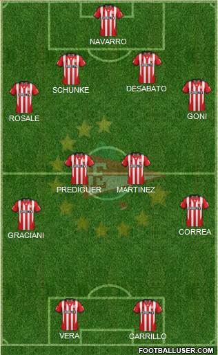 Estudiantes de La Plata Formation 2014