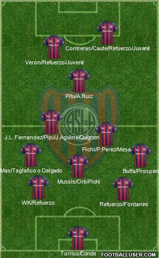San Lorenzo de Almagro Formation 2014