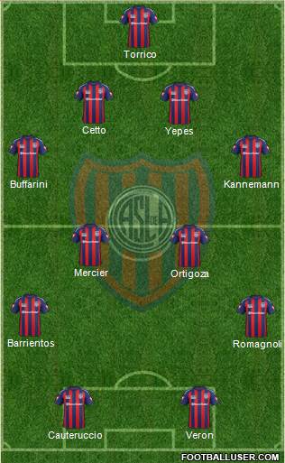 San Lorenzo de Almagro Formation 2014