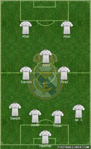 Real Madrid C.F. Formation 2014