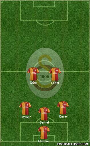 Galatasaray SK Formation 2014