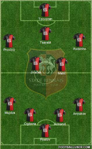 Stade Rennais Football Club Formation 2014