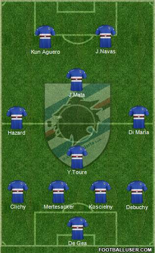 Sampdoria Formation 2014