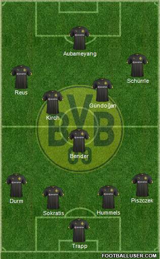 Borussia Dortmund Formation 2014