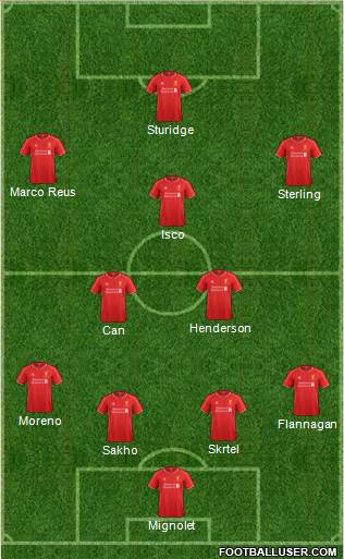Liverpool Formation 2014