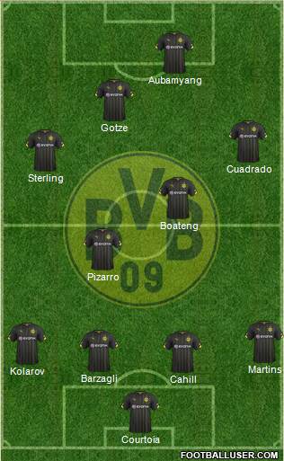 Borussia Dortmund Formation 2014