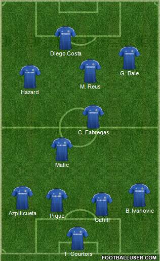 Chelsea Formation 2014