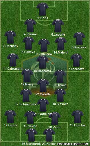 France Formation 2014