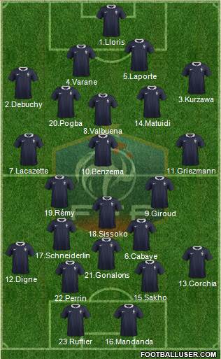 France Formation 2014