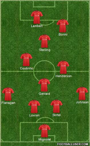 Liverpool Formation 2014