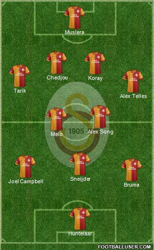 Galatasaray SK Formation 2014