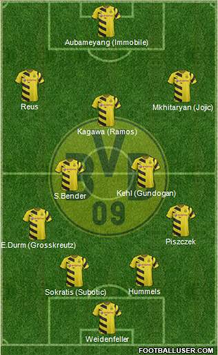 Borussia Dortmund Formation 2014